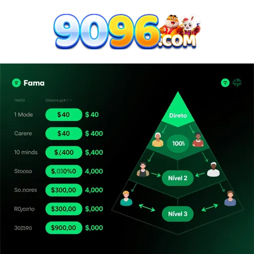 9096 ConvidarCentro